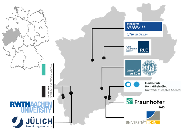 Start des „Rhein-Ruhr Zentrums für wissenschaftliche Datenkompetenz”