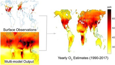 Study on Global Health Risk from Ozone Air Pollution Based on JSC’s TOAR Database