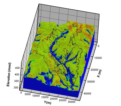 Integrated Modelling of Terrestrial Systems